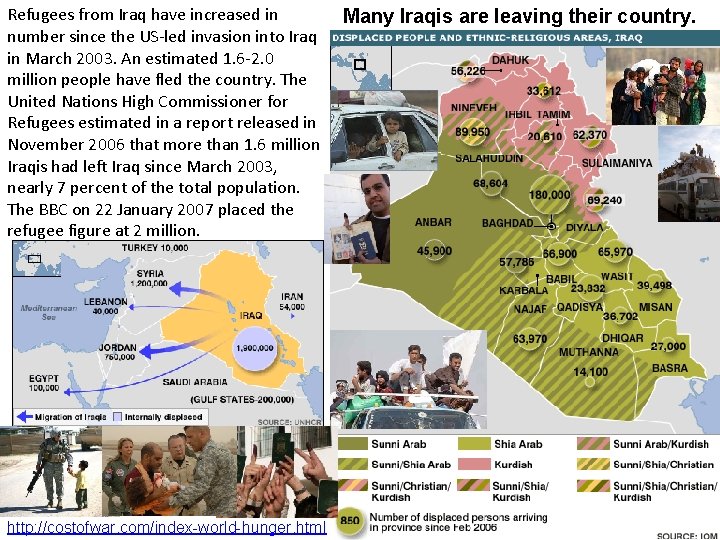 Refugees from Iraq have increased in number since the US-led invasion into Iraq in