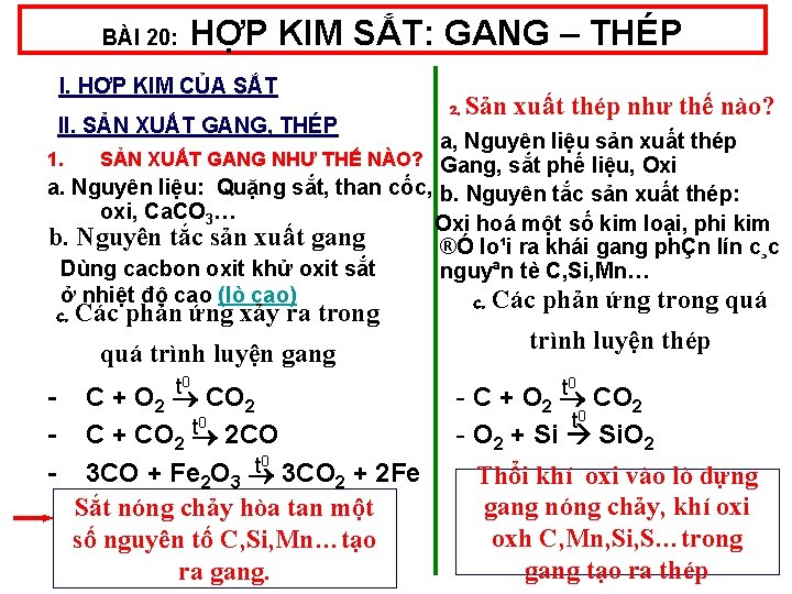 BÀI 20: HỢP KIM SẮT: GANG – THÉP I. HỢP KIM CỦA SẮT II.