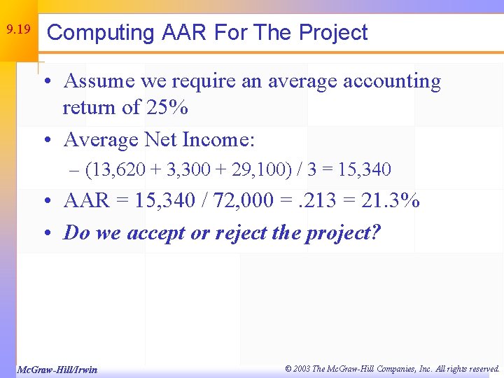 9. 19 Computing AAR For The Project • Assume we require an average accounting