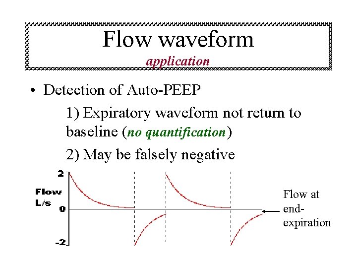 Flow waveform application • Detection of Auto-PEEP 1) Expiratory waveform not return to baseline