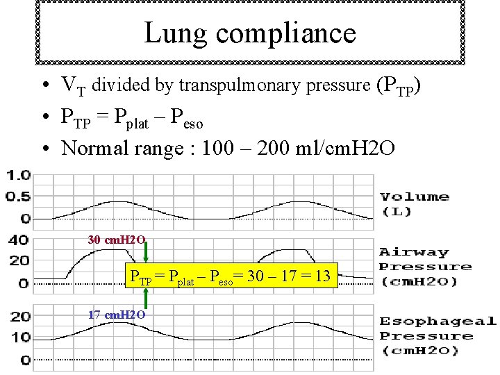 Lung compliance • VT divided by transpulmonary pressure (PTP) • PTP = Pplat –