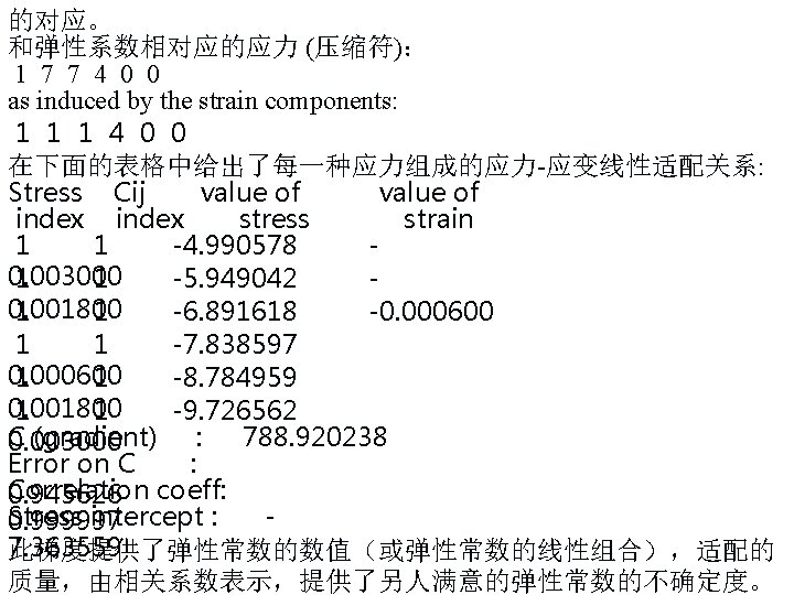 的对应。 和弹性系数相对应的应力 (压缩符): 1 7 7 4 0 0 as induced by the strain 的对应。 和弹性系数相对应的应力 (压缩符): 1 7 7 4 0 0 as induced by the strain