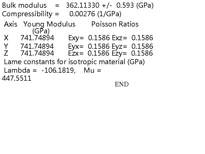 Bulk modulus = 362. 11330 +/- 0. 593 (GPa) Compressibility = 0. 00276 (1/GPa)