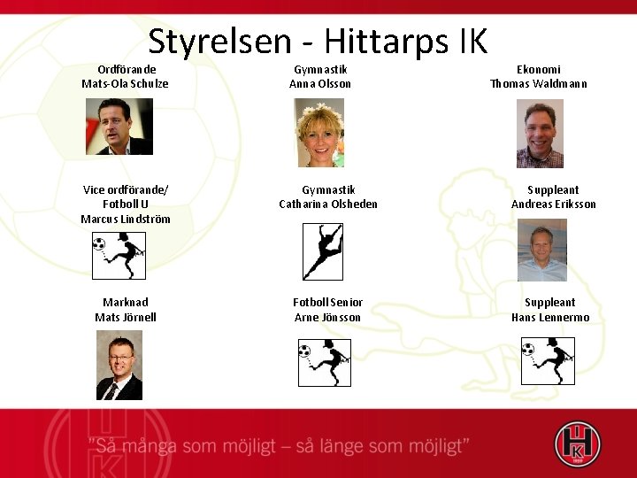 Styrelsen - Hittarps IK Ordförande Mats-Ola Schulze Gymnastik Anna Olsson Ekonomi Thomas Waldmann Vice