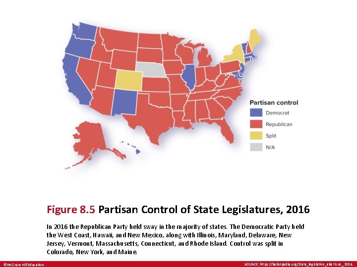 Figure 8. 5 Partisan Control of State Legislatures, 2016 In 2016 the Republican Party