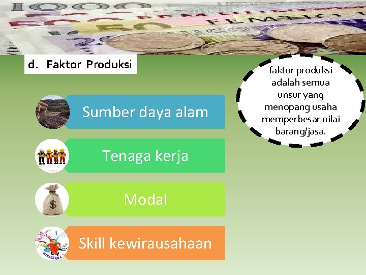 d. Faktor Produksi Sumber daya alam Tenaga kerja Modal Skill kewirausahaan faktor produksi adalah