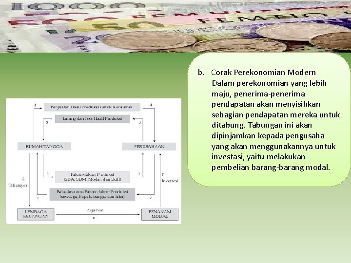 b. Corak Perekonomian Modern Dalam perekonomian yang lebih maju, penerima-penerima pendapatan akan menyisihkan sebagian