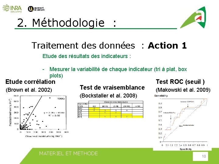 2. Méthodologie : Traitement des données : Action 1 Etude des résultats des indicateurs