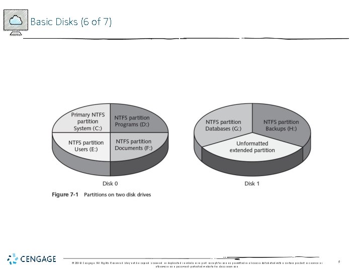 Basic Disks (6 of 7) © 2018 Cengage. All Rights Reserved. May not be