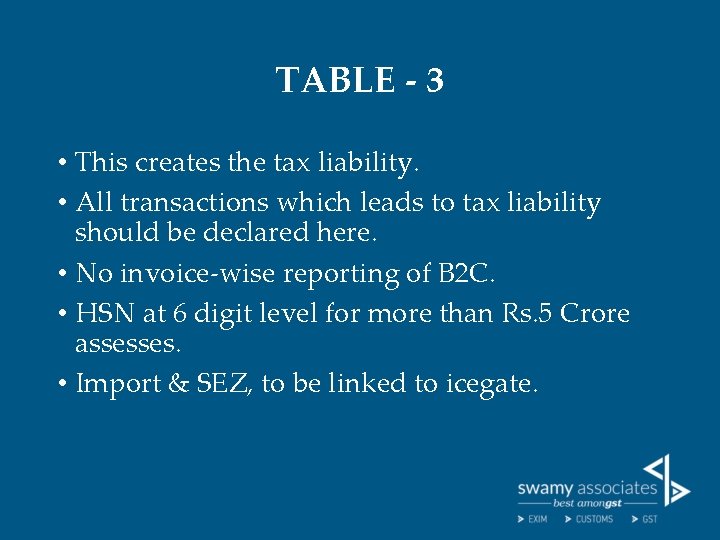 TABLE - 3 • This creates the tax liability. • All transactions which leads