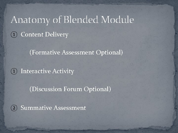 Anatomy of Blended Module ① Content Delivery (Formative Assessment Optional) ① Interactive Activity (Discussion