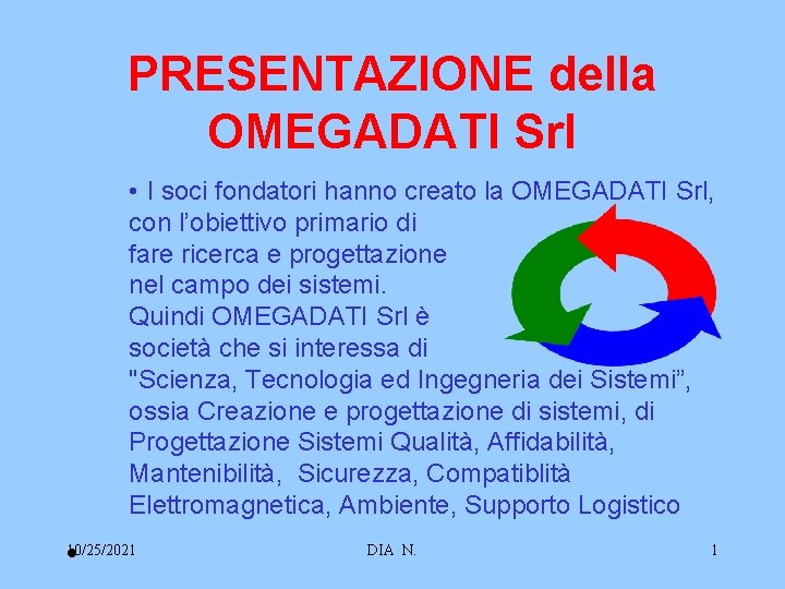 PRESENTAZIONE della OMEGADATI Srl • I soci fondatori hanno creato la OMEGADATI Srl, con