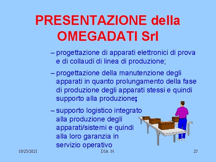 PRESENTAZIONE della OMEGADATI Srl – progettazione di apparati elettronici di prova e di collaudi