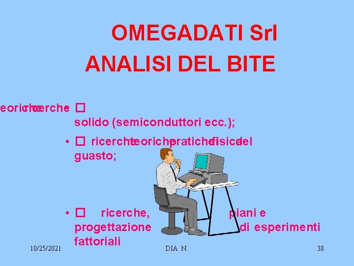 OMEGADATI Srl ANALISI DEL BITE teoriche ricerche • � solido (semiconduttori ecc. ); •