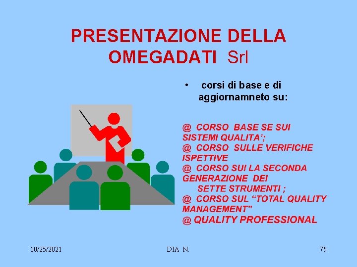 PRESENTAZIONE DELLA OMEGADATI Srl • 10/25/2021 DIA N. corsi di base e di aggiornamneto