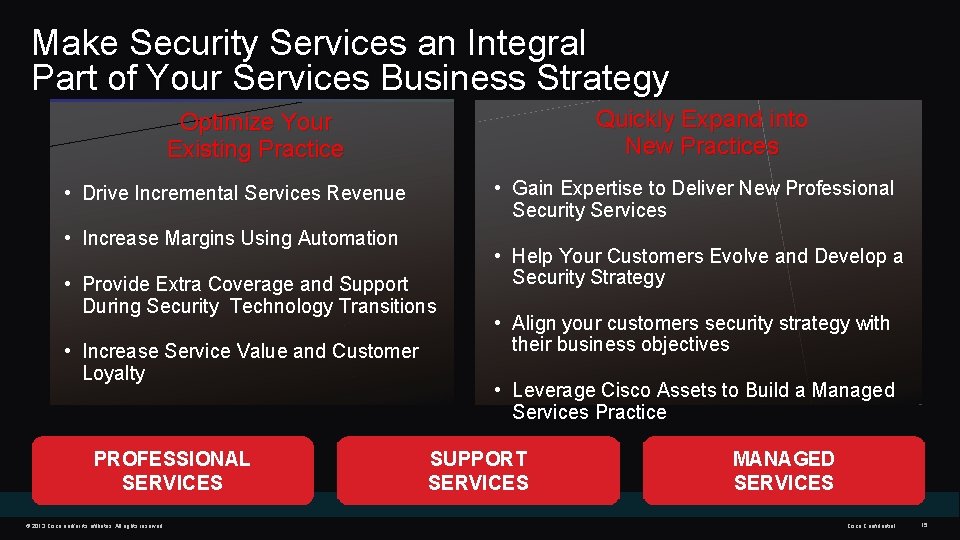 Make Security Services an Integral Part of Your Services Business Strategy Quickly Expand into Make Security Services an Integral Part of Your Services Business Strategy Quickly Expand into