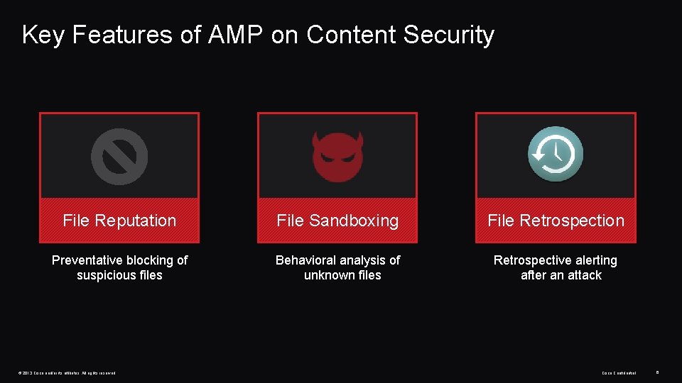 Key Features of AMP on Content Security File Reputation File Sandboxing File Retrospection Preventative Key Features of AMP on Content Security File Reputation File Sandboxing File Retrospection Preventative