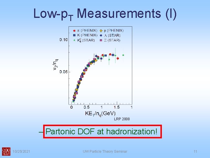 Low-p. T Measurements (I) LRP 2008 – Partonic DOF at hadronization! 10/25/2021 UW Particle Low-p. T Measurements (I) LRP 2008 – Partonic DOF at hadronization! 10/25/2021 UW Particle