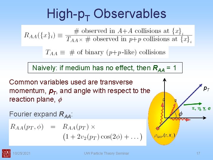 High-p. T Observables Naively: if medium has no effect, then RAA = 1 Common High-p. T Observables Naively: if medium has no effect, then RAA = 1 Common