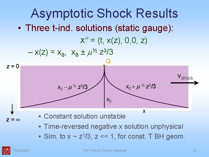 Asymptotic Shock Results • Three t-ind. solutions (static gauge): m X = (t, x(z),