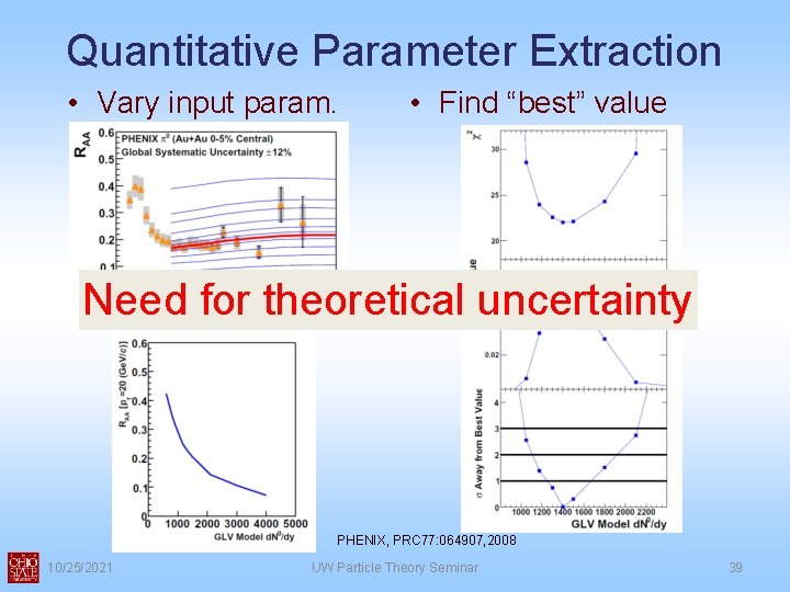 Quantitative Parameter Extraction • Vary input param. • Find “best” value Need for theoretical