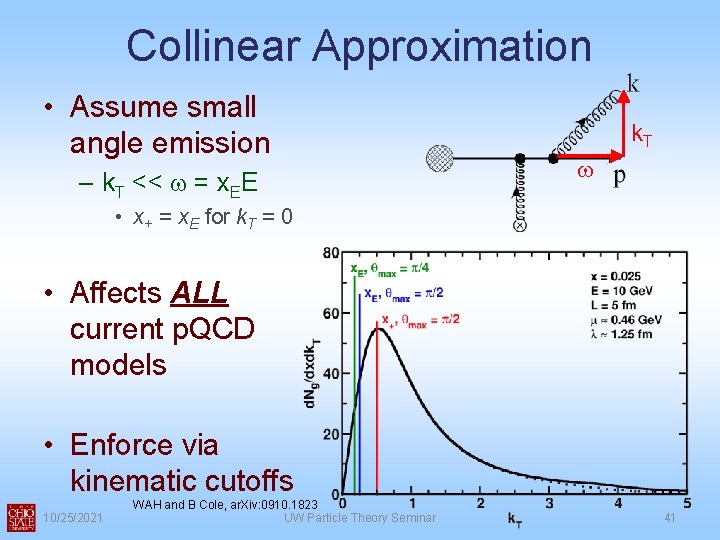 Collinear Approximation • Assume small angle emission – k. T << w = x.