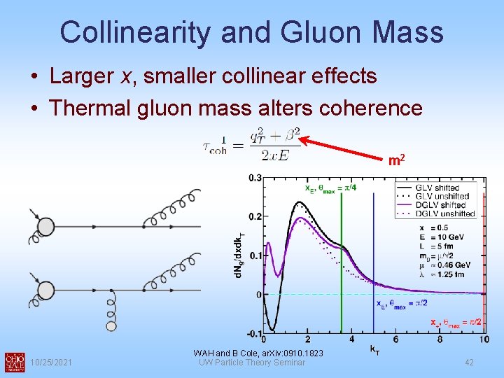 Collinearity and Gluon Mass • Larger x, smaller collinear effects • Thermal gluon mass Collinearity and Gluon Mass • Larger x, smaller collinear effects • Thermal gluon mass