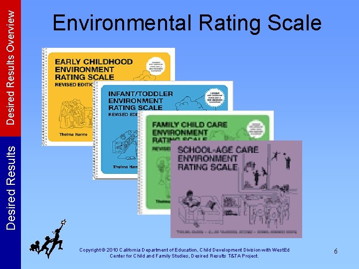 Desired Results Overview Desired Results Environmental Rating Scale Copyright © 2010 California Department of