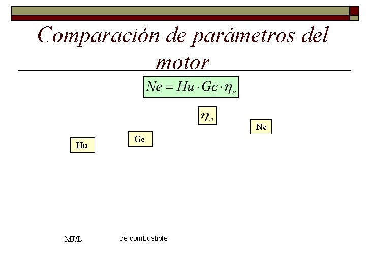 Comparación de parámetros del motor Ne Hu MJ/L Gc de combustible 