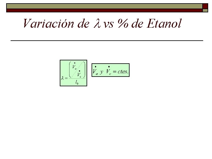 Variación de vs % de Etanol 