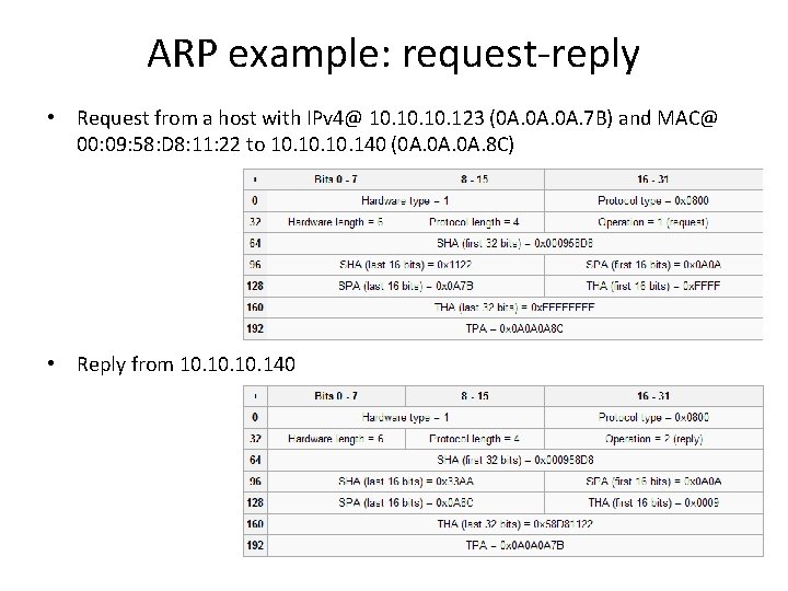 ARP example: request-reply • Request from a host with IPv 4@ 10. 10. 123