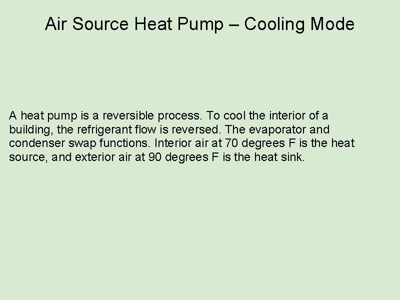 Air Source Heat Pump – Cooling Mode A heat pump is a reversible process.