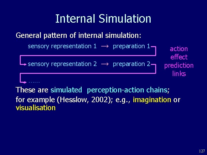 Internal Simulation General pattern of internal simulation: sensory representation 1 → preparation 1 sensory