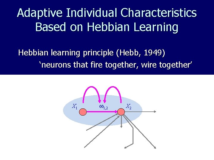 Adaptive Individual Characteristics Based on Hebbian Learning Hebbian learning principle (Hebb, 1949) ‘neurons that