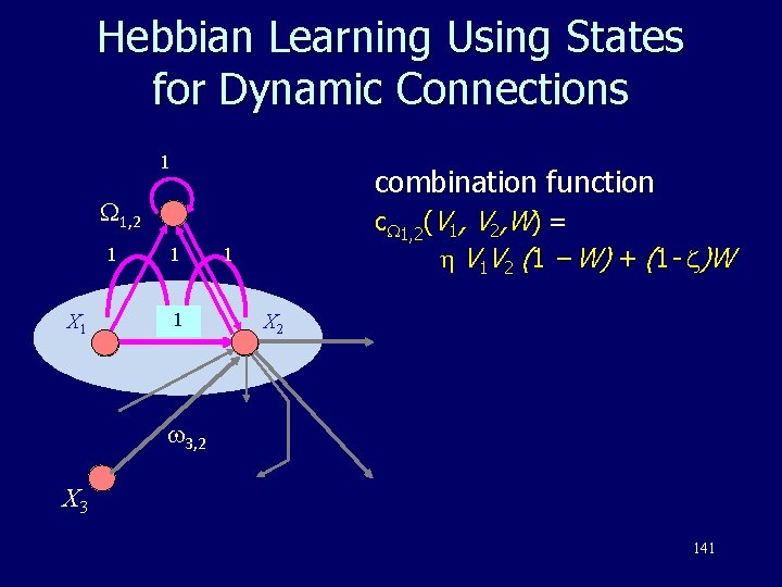 Hebbian Learning Using States for Dynamic Connections 1 combination function 1, 2 1 X