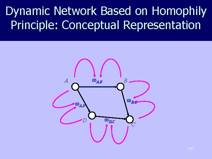 Dynamic Network Based on Homophily Principle: Conceptual Representation A, B A B B, C