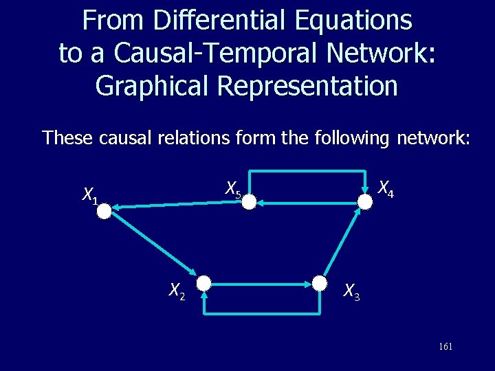 From Differential Equations to a Causal-Temporal Network: Graphical Representation These causal relations form the