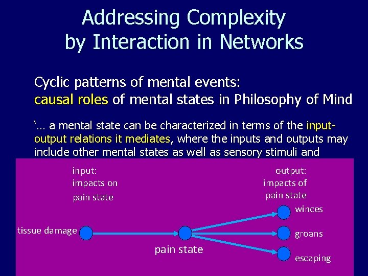 Addressing Complexity by Interaction in Networks Cyclic patterns of mental events: causal roles of