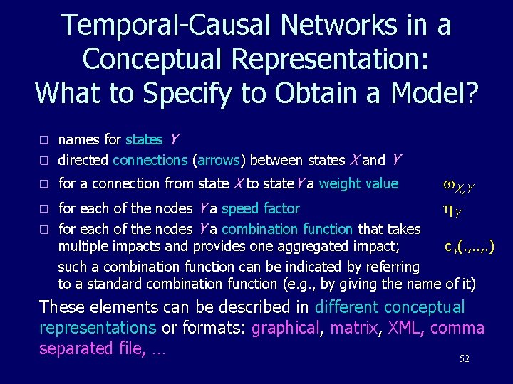 Temporal-Causal Networks in a Conceptual Representation: What to Specify to Obtain a Model? names