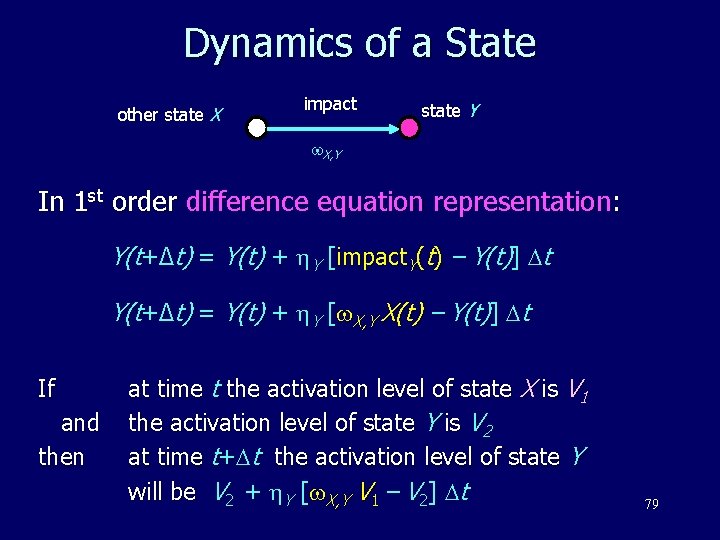 Dynamics of a State other state X impact state Y X, Y In 1