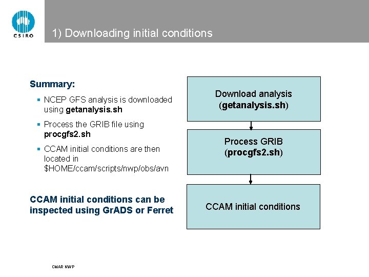 1) Downloading initial conditions Summary: § NCEP GFS analysis is downloaded using getanalysis. sh