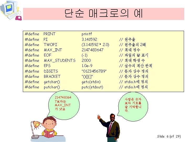 단순 매크로의 예 #define #define #define PRINT PI TWOPI MAX_INT EOF MAX_STUDENTS EPS DIGITS