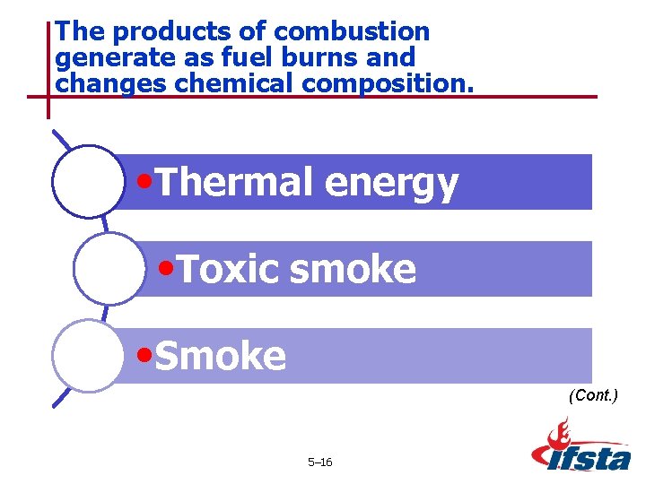 The products of combustion generate as fuel burns and changes chemical composition. • Thermal