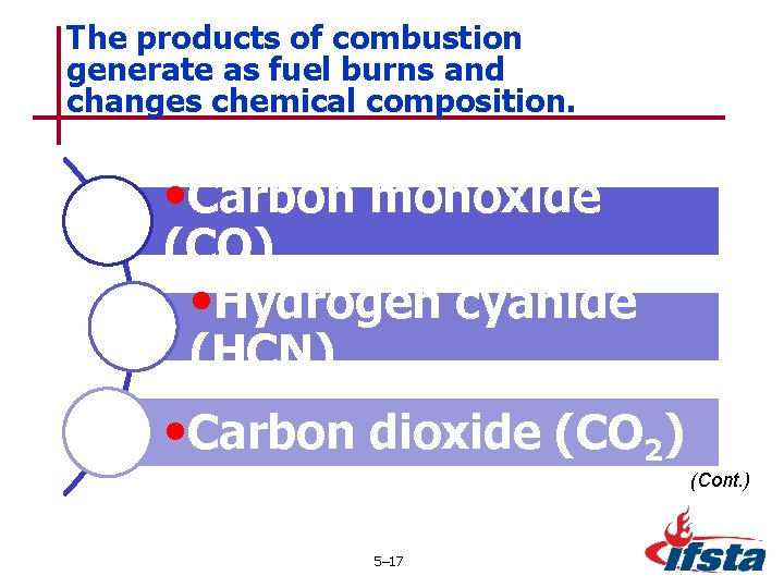 The products of combustion generate as fuel burns and changes chemical composition. • Carbon