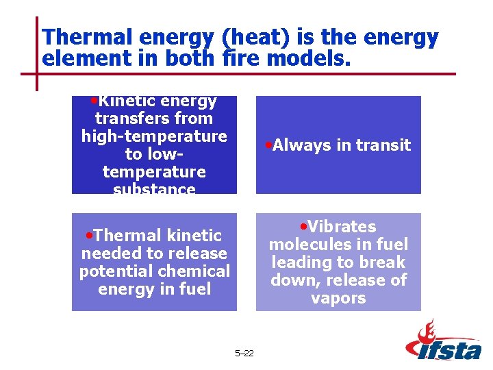 Thermal energy (heat) is the energy element in both fire models. • Kinetic energy