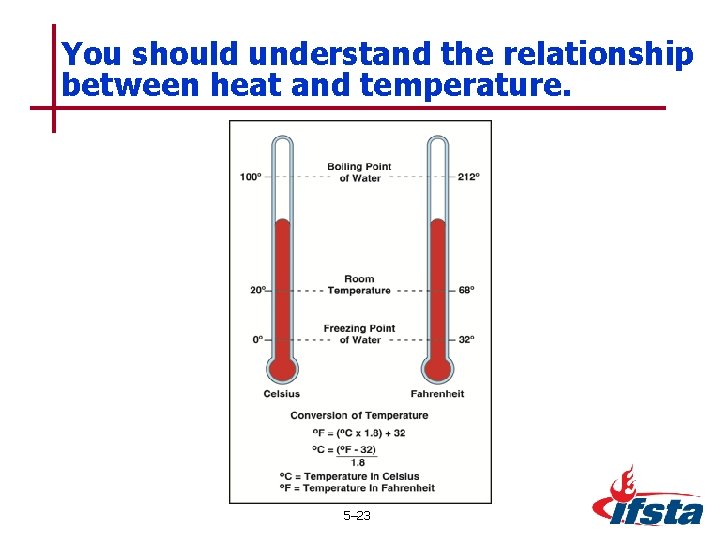 You should understand the relationship between heat and temperature. 5– 23 