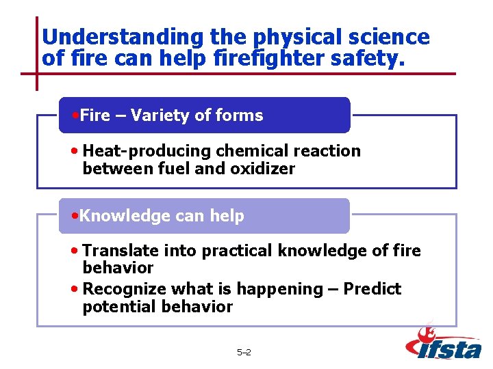 Understanding the physical science of fire can help firefighter safety. • Fire – Variety