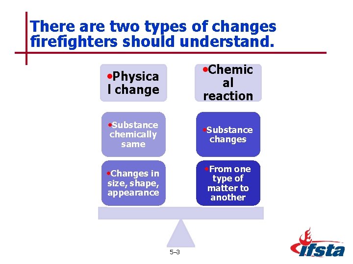 There are two types of changes firefighters should understand. • Chemic • Physica l