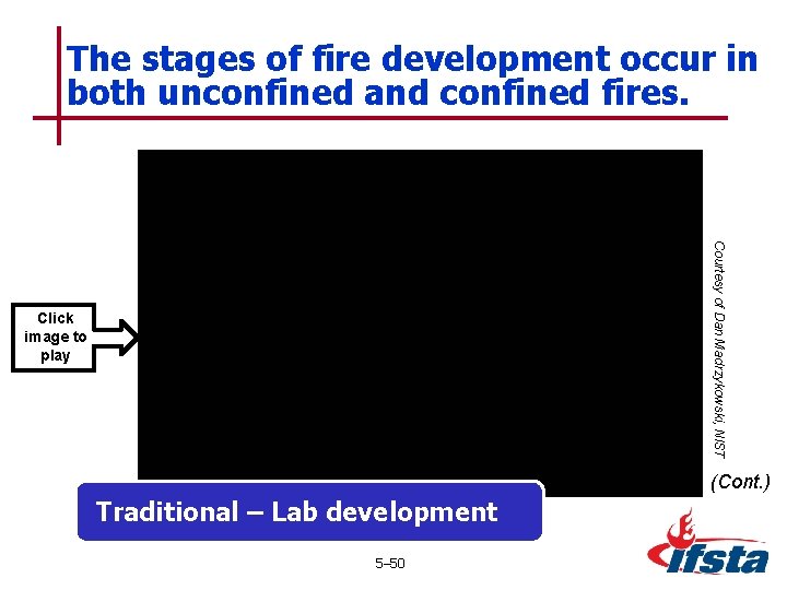 The stages of fire development occur in both unconfined and confined fires. Courtesy of