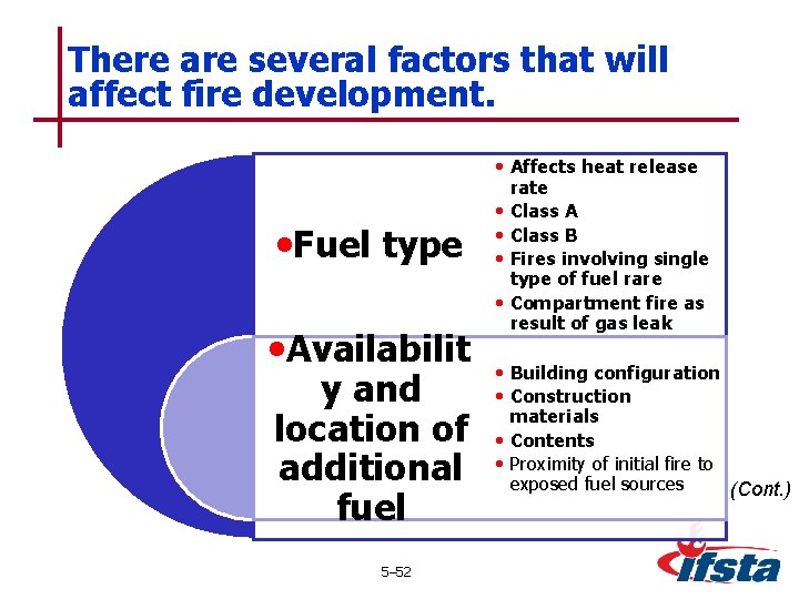 There are several factors that will affect fire development. • Affects heat release •